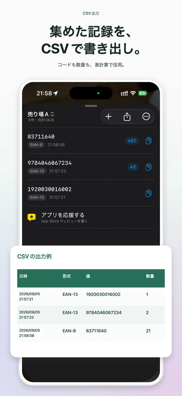 CSVの出力例